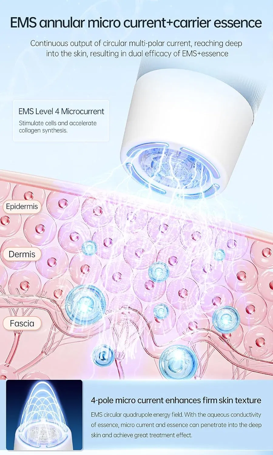 Novo Hydra Pen H5 Serum EMS e Microneedling para aplicação automática 1